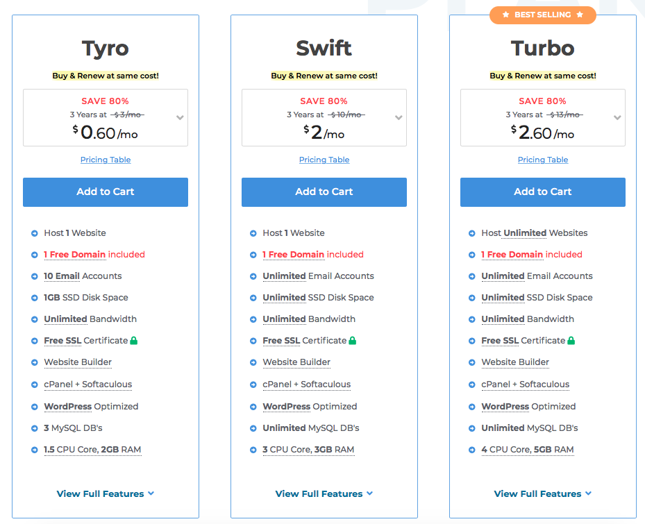 Shifting My Web Site To A New Host The Way To Using Umbraco And Getting Started Our Umbracocom